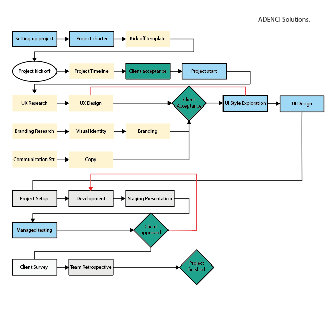 Bild_2025-12-18_120735129